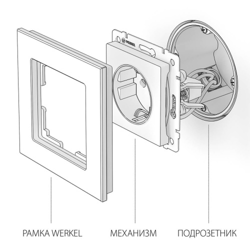 Розетка Werkel с заземлением и шторками шампань рифленая WL10-SKGS-01-IP44 4690389085253