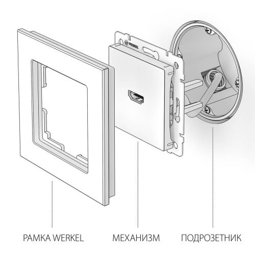 Розетка Werkel HDMI слоновая кость WL03-60-11 4690389097508