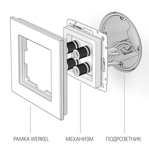 Акустическая розетка Werkel х4 слоновая кость WL03-AUDIOx4 ivory 4690389059247