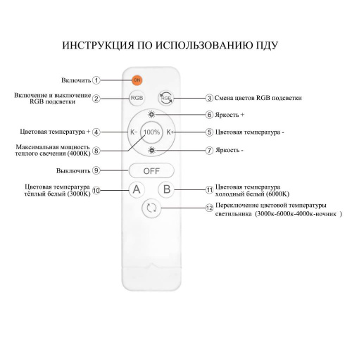 Потолочная люстра Seven Fires Ejlev SF7059/4C-GY-RGB
