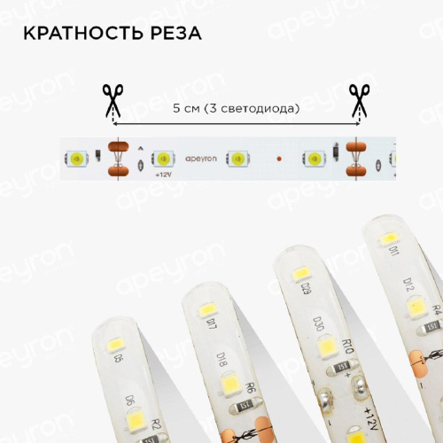 Светодиодная влагозащищенная лента Apeyron 4,8W/m 60LED/m 5050SMD теплый белый 2,5M 10-21 Светодиодная влагозащищенная лента Apeyron 4,8W/m 60LED/m 5050SMD теплый белый 2,5M 10-21